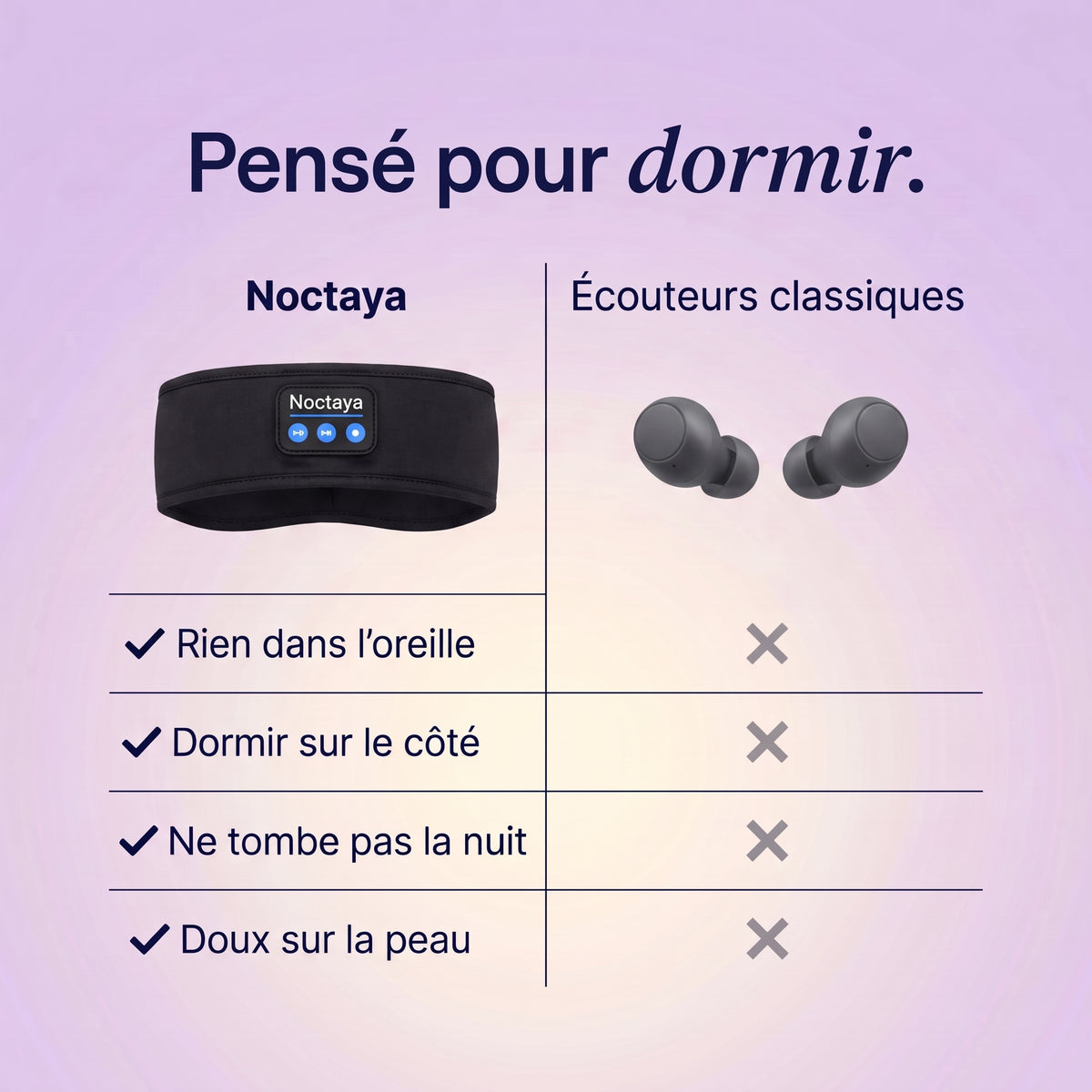 Noctaya Pro 2.0